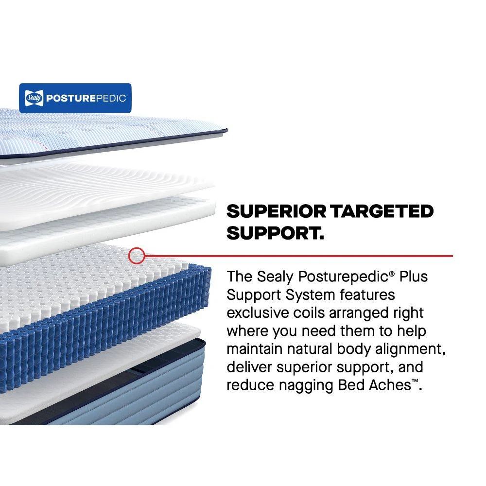Plainfield Mattress - Image 12