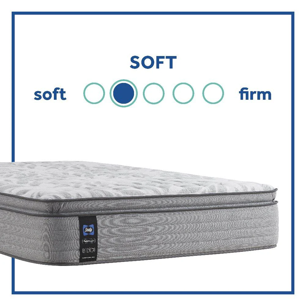 Red Maple Innerspring Mattress - Image 9