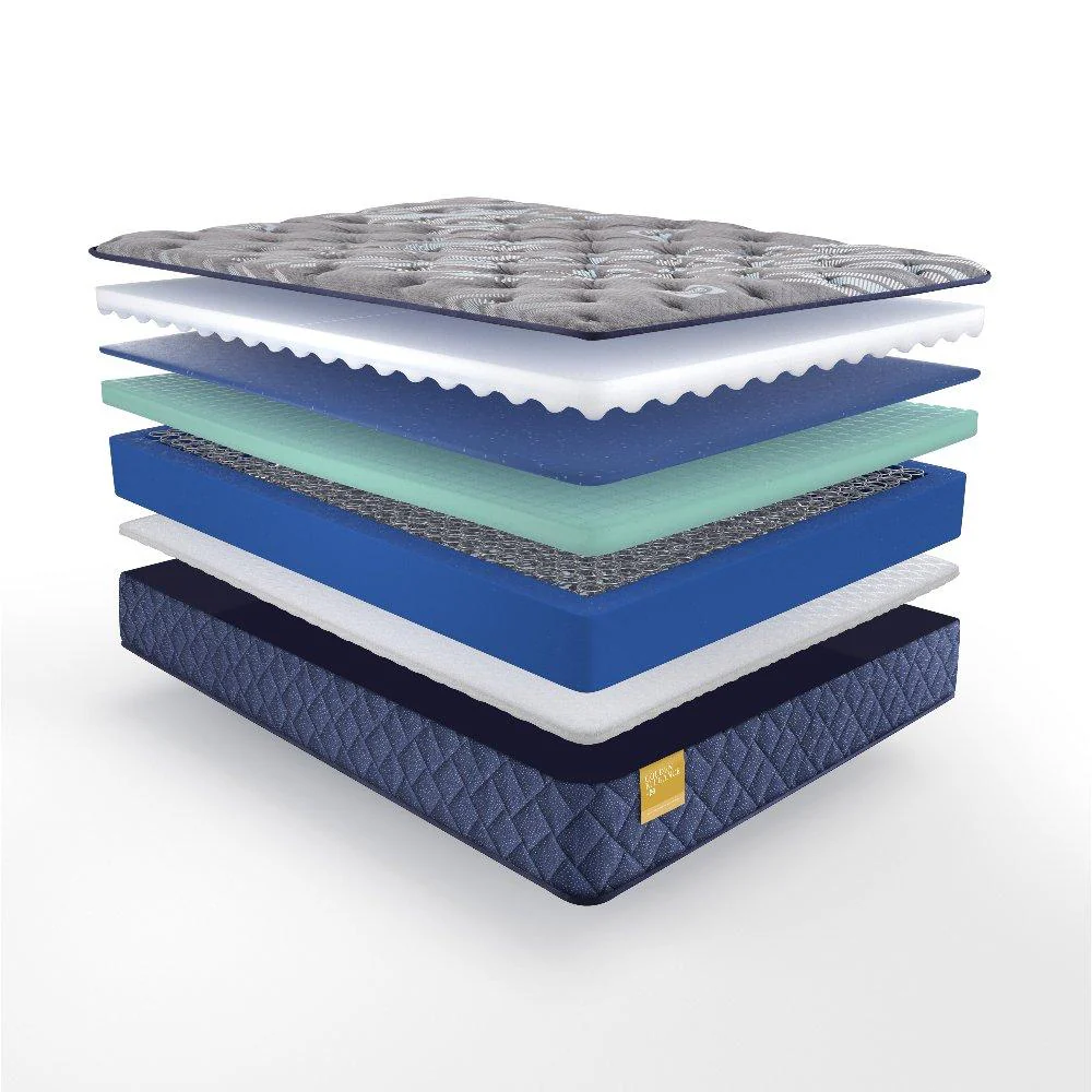 Royal Park Innerspring Mattress - Image 15