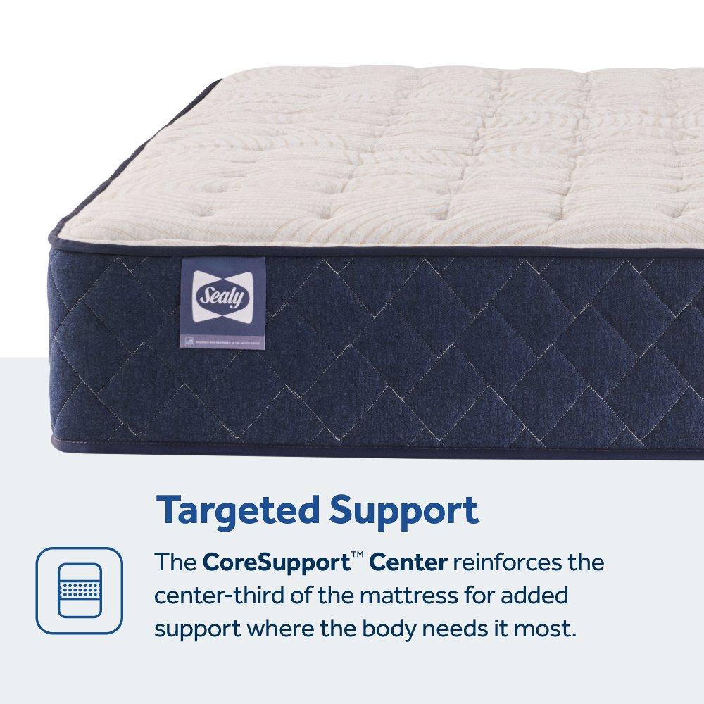 Safa Park Spring Mattress - Image 8