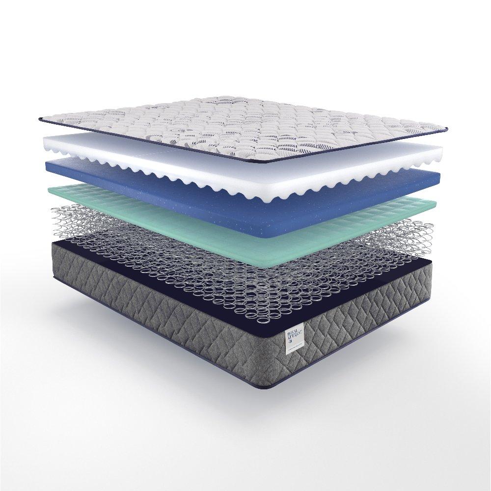San Diego Innerspring Mattress - Image 3
