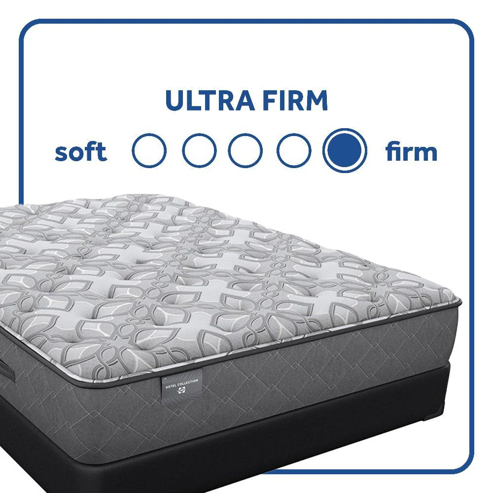Sealy Hotel SP1 Firm/Ultra Innerspring Mattress - Image 4