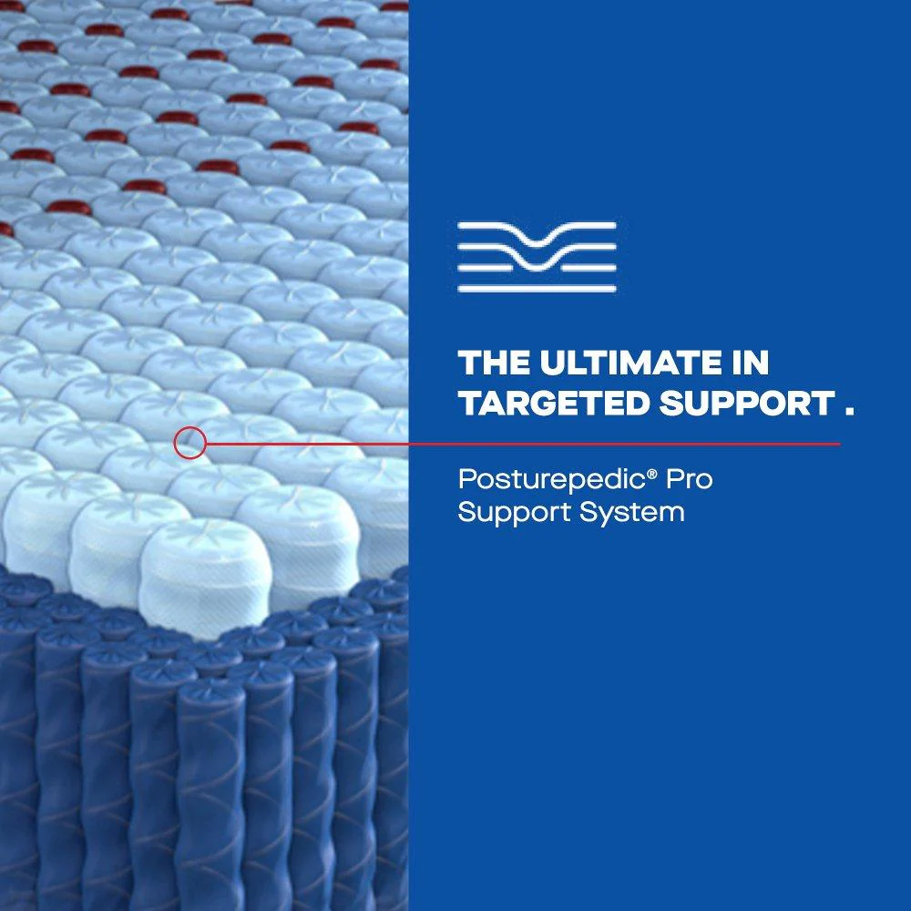 Sulina Spring Mattress - Image 11