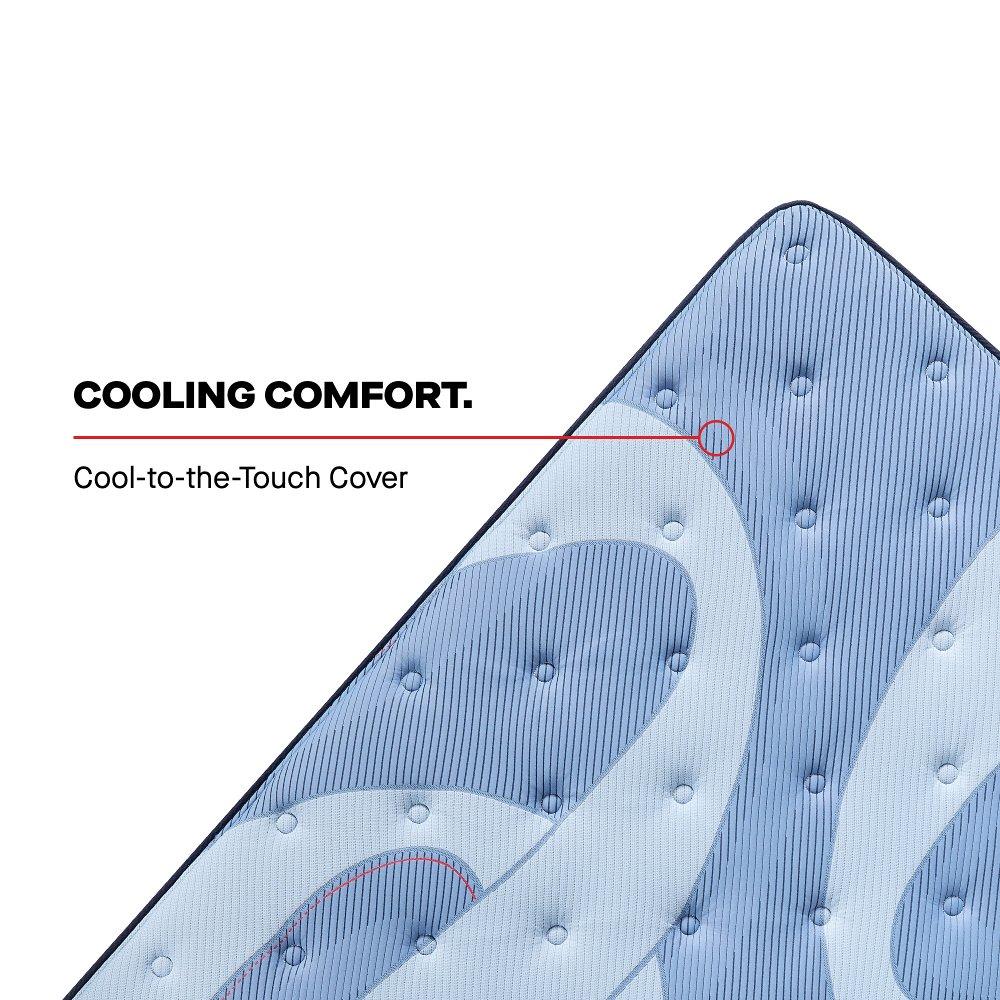 Sulina Spring Mattress - Image 43