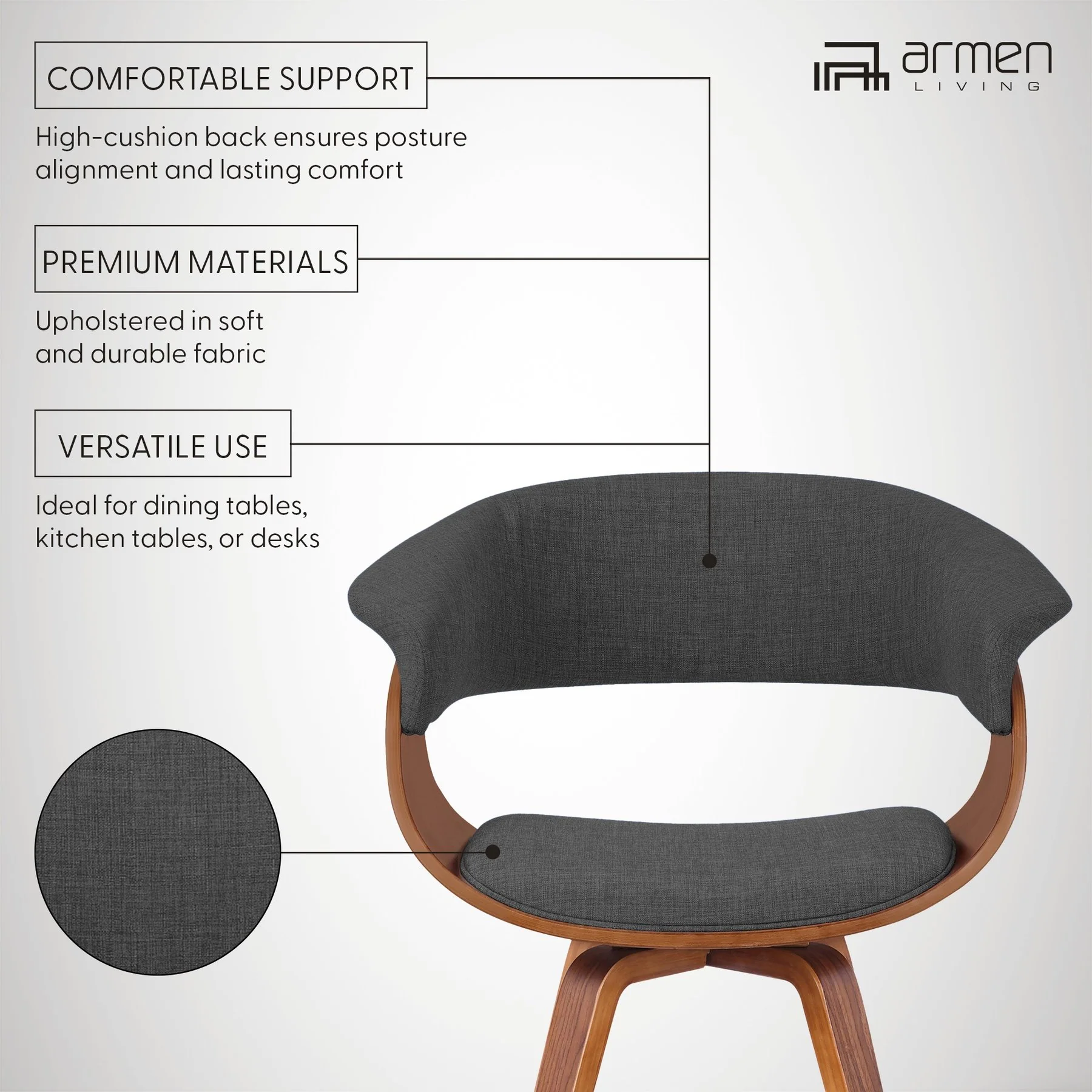 Summer Modern Chair In Charcoal Fabric and Walnut Wood - Image 5