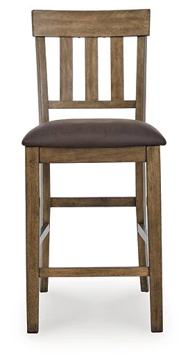Urbinforte Counter Height Barstool - Image 4