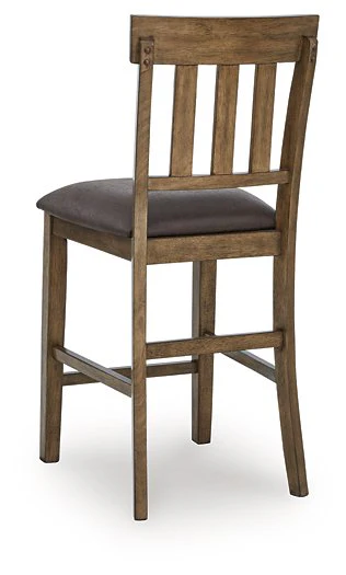 Urbinforte Counter Height Barstool - Image 6