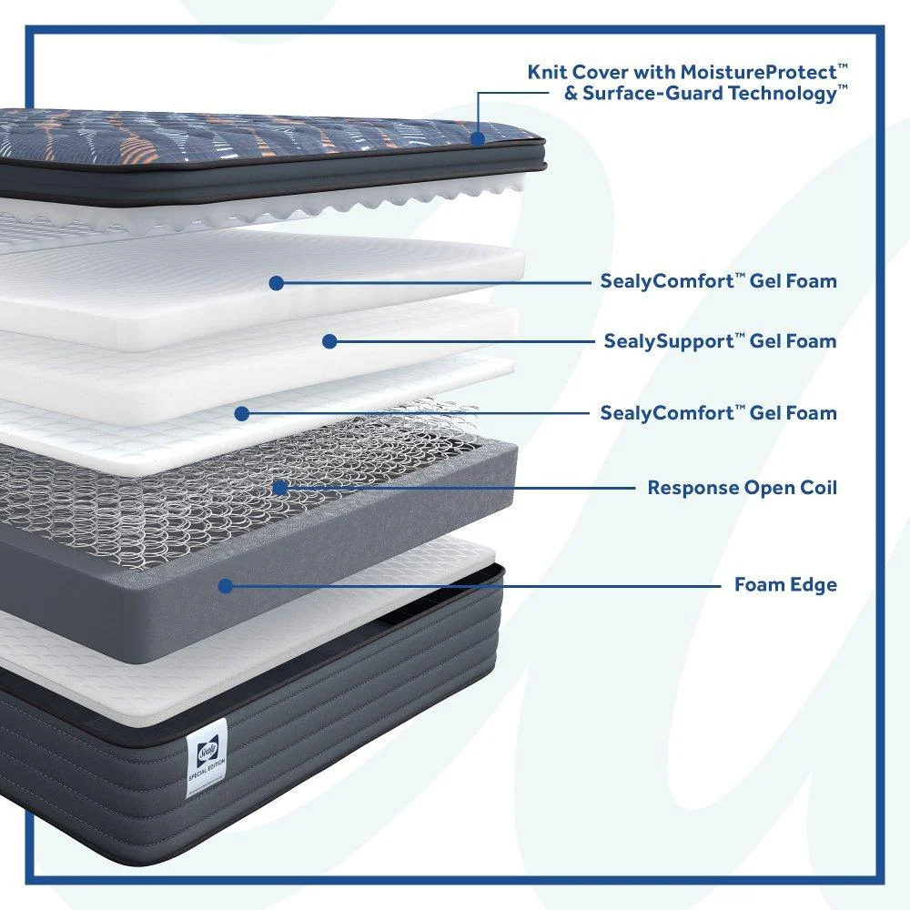 Warner Spring Mattress - Image 16