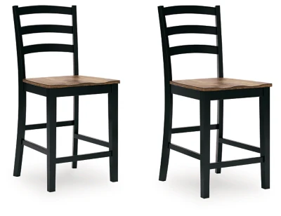 Wildenauer Counter Height Barstool - Image 4