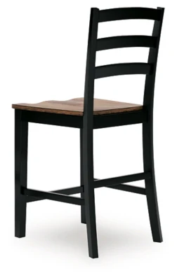 Wildenauer Counter Height Barstool - Image 7