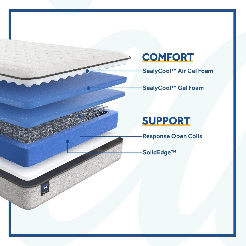 Winter Green Innerspring Mattress - Image 16