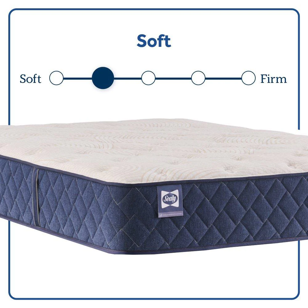 Zen Garden Spring Mattress - Image 12