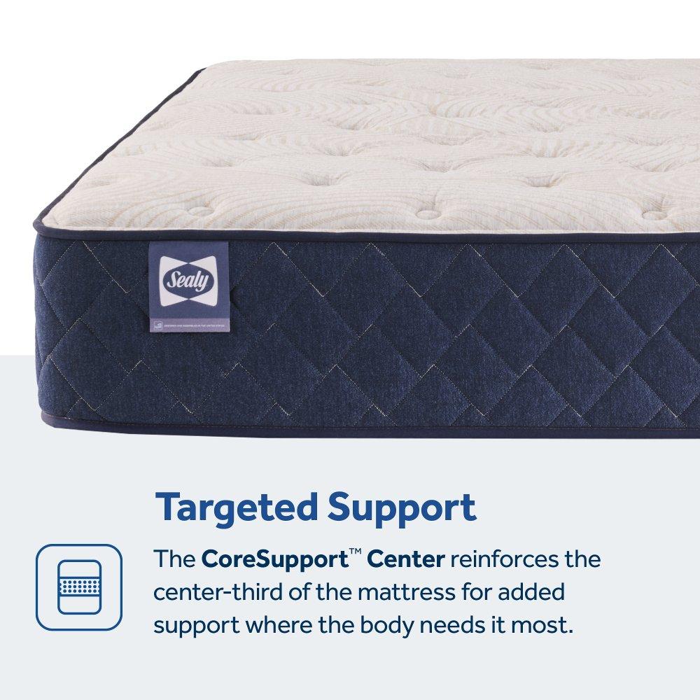 Zen Garden Spring Mattress - Image 13