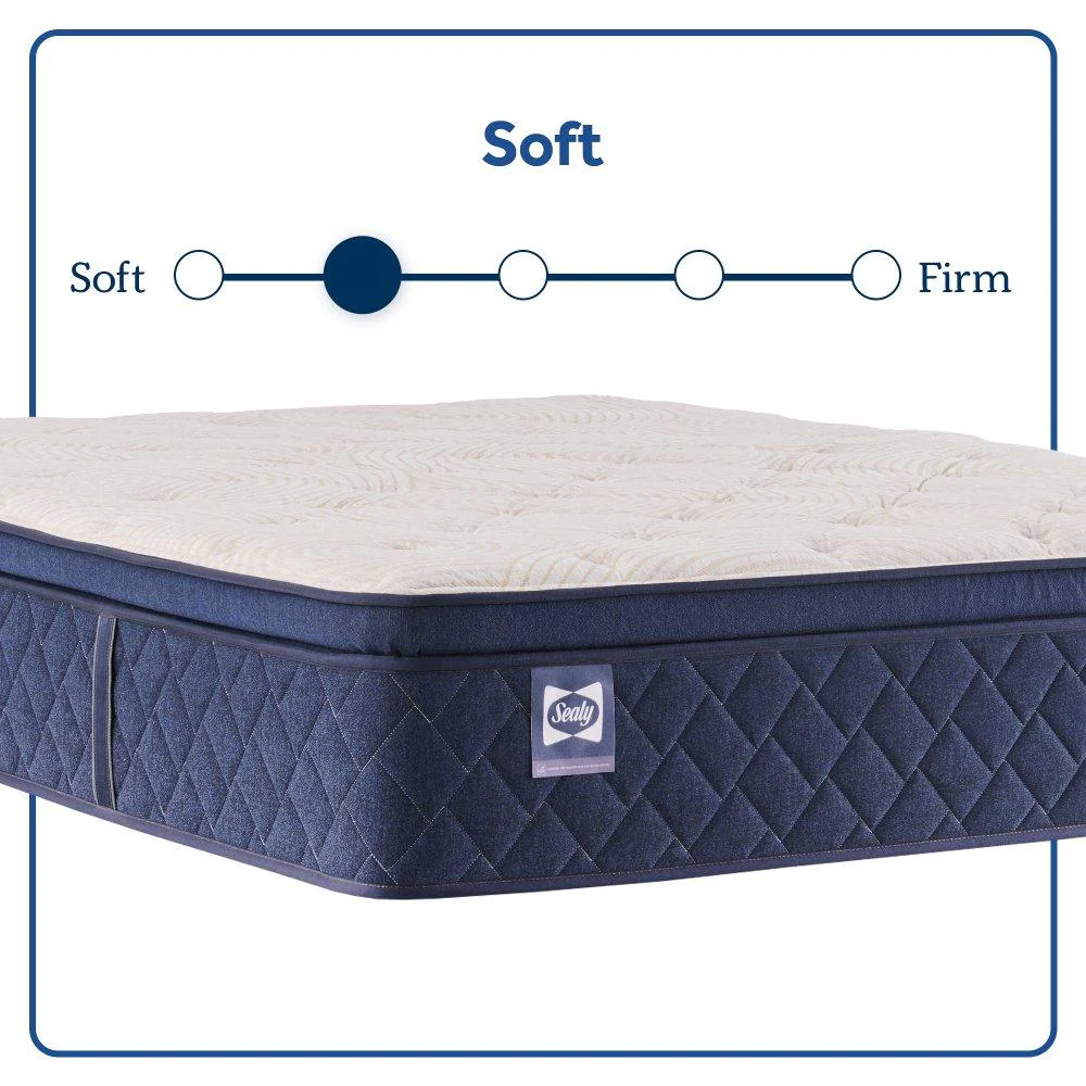 Zen Garden Spring Mattress - Image 22