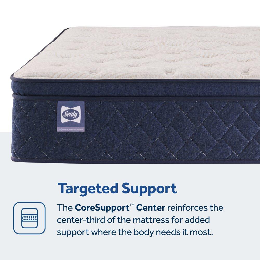 Zen Garden Spring Mattress - Image 24